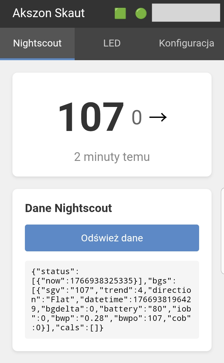 Podgląd danych Nightscout